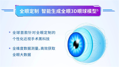 爱尔眼科近视手术费用表大揭秘！2024全新价目+省钱攻略