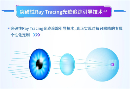 北京做富贵包手术医院哪家强？这五家口碑技术双丰收！