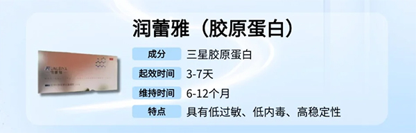 紧缩针多少钱一支哪里可以打？2024年价格与机构选择指南