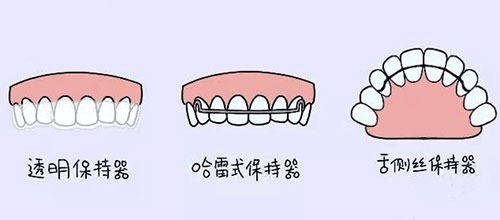 仙桃牙齿矫正医院哪家强？这份靠谱牙科排名请收好！