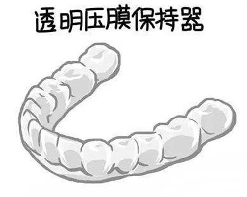 牙齿矫正透明保持器.jpg 牙齿矫正透明保持器.jpg